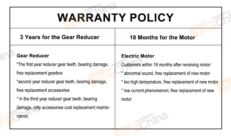 Warranty Policy