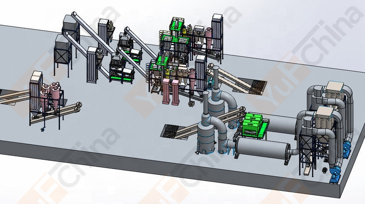 20T/H large wood pellet production lines