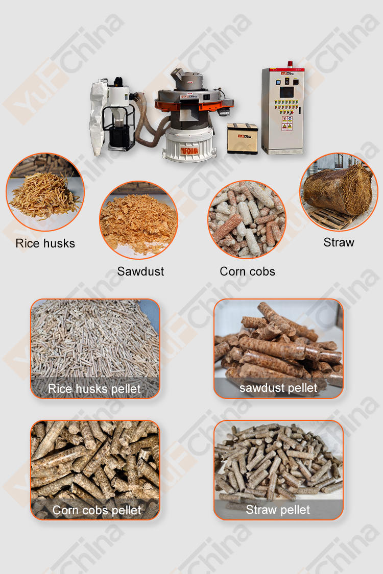 Biomass pellet raw material diagram Biomass pellet raw material diagram.jpg
